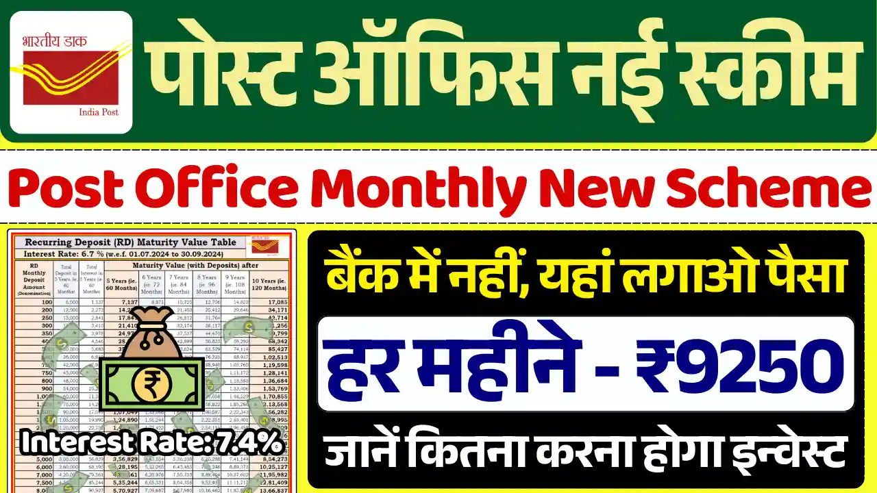 Post Office Monthly Scheme, पोस्ट ऑफिस मंथली स्कीम