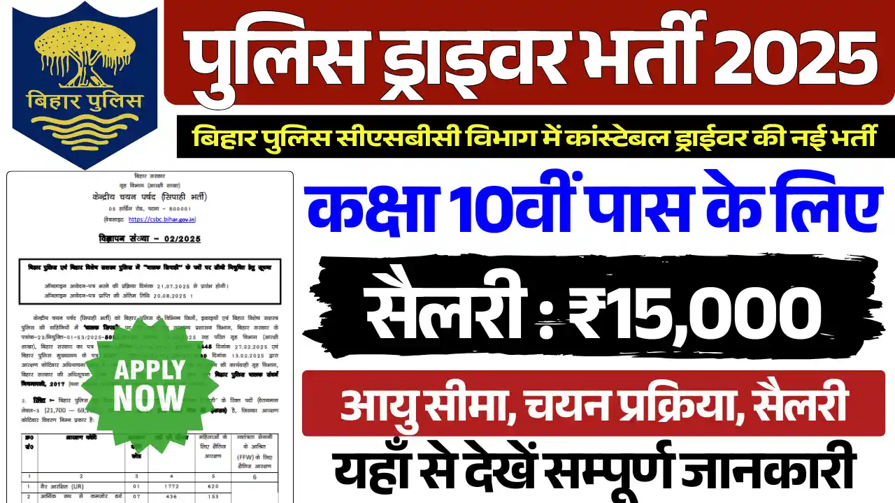 बिहार पुलिस ड्राइवर भर्ती, Police Driver Constable Vacancy 2025